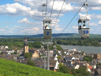 4 Tage Wandern auf dem berühmten Rheinsteig entlang Rhein und Reben 