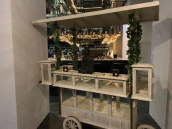 Großstadtgefühle in Berlin - 5 Tage Kurzurlaub