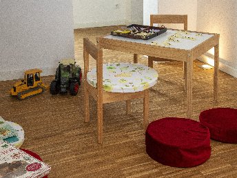 Auszeit vom Alltag - 4 Tage Kultur im Havelland